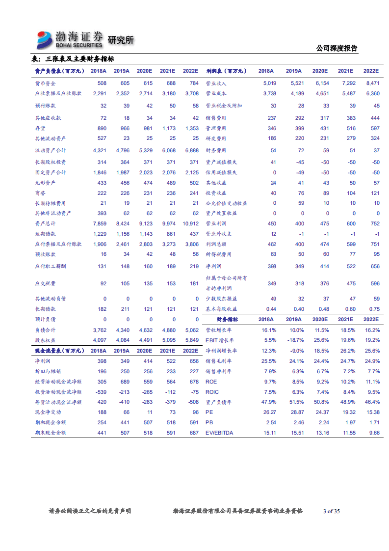 银轮股份-深度报告：迎新能源和国六升级机遇，热管理龙头再腾飞-20200928.pdf 第3页