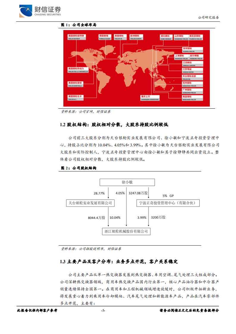 银轮股份-受新能源汽车、商用车双重利好，增长稳健-20200803.pdf 第5页