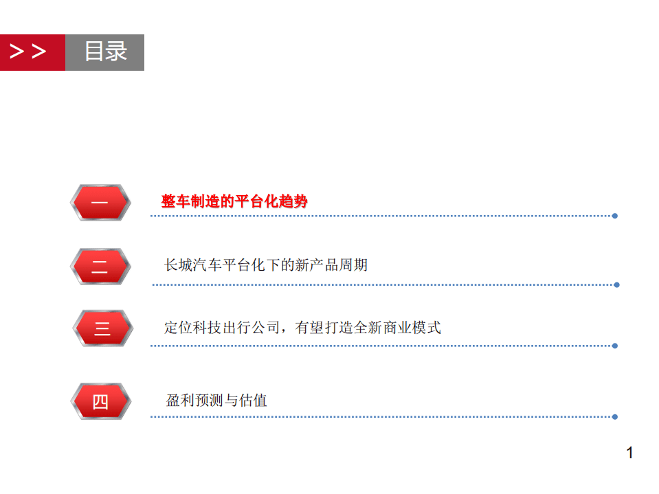 长城汽车-公司深度报告：新平台，新周期-20200907.pdf 第3页