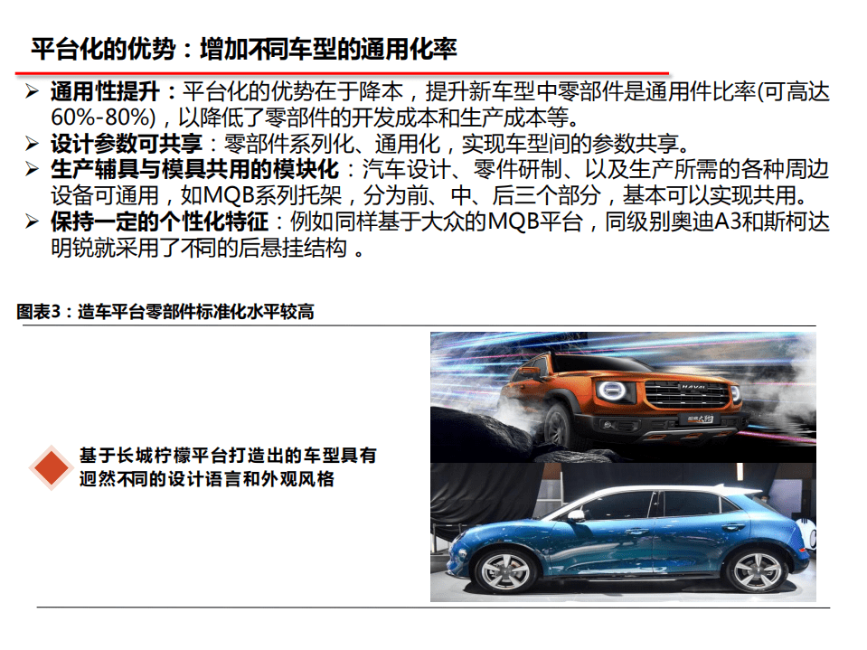 长城汽车-公司深度报告：新平台，新周期-20200907.pdf 第6页