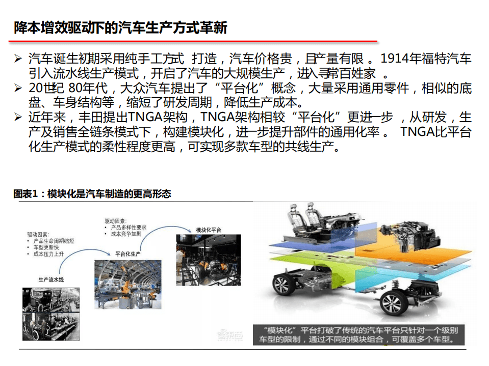 长城汽车-公司深度报告：新平台，新周期-20200907.pdf 第4页