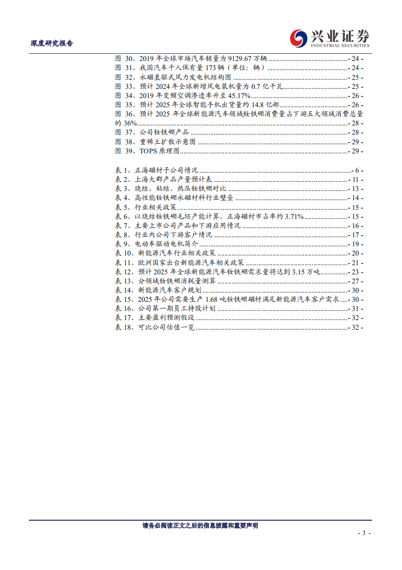 正海磁材-卡位电车磁材，公司赢未来-20201105.pdf 第3页