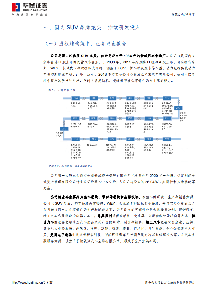 长城汽车-汽车复苏，皮卡担当-20201014.pdf 第6页