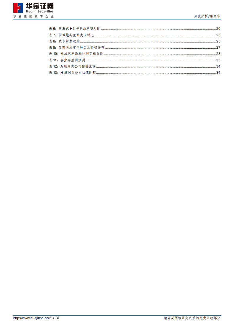 长城汽车-汽车复苏，皮卡担当-20201014.pdf 第5页