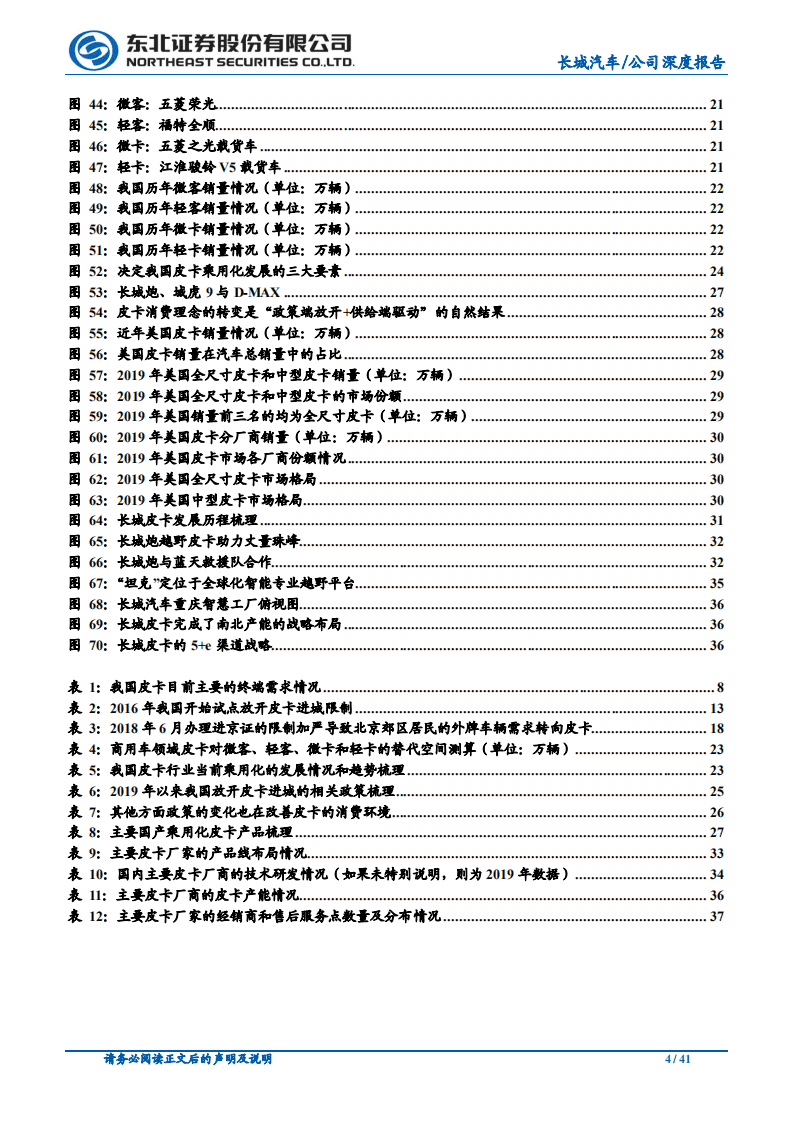 长城汽车-深度报告系列之（二）：皮卡篇，皮卡龙头地位稳固，蓝海市场空间广阔-20200908.pdf 第4页