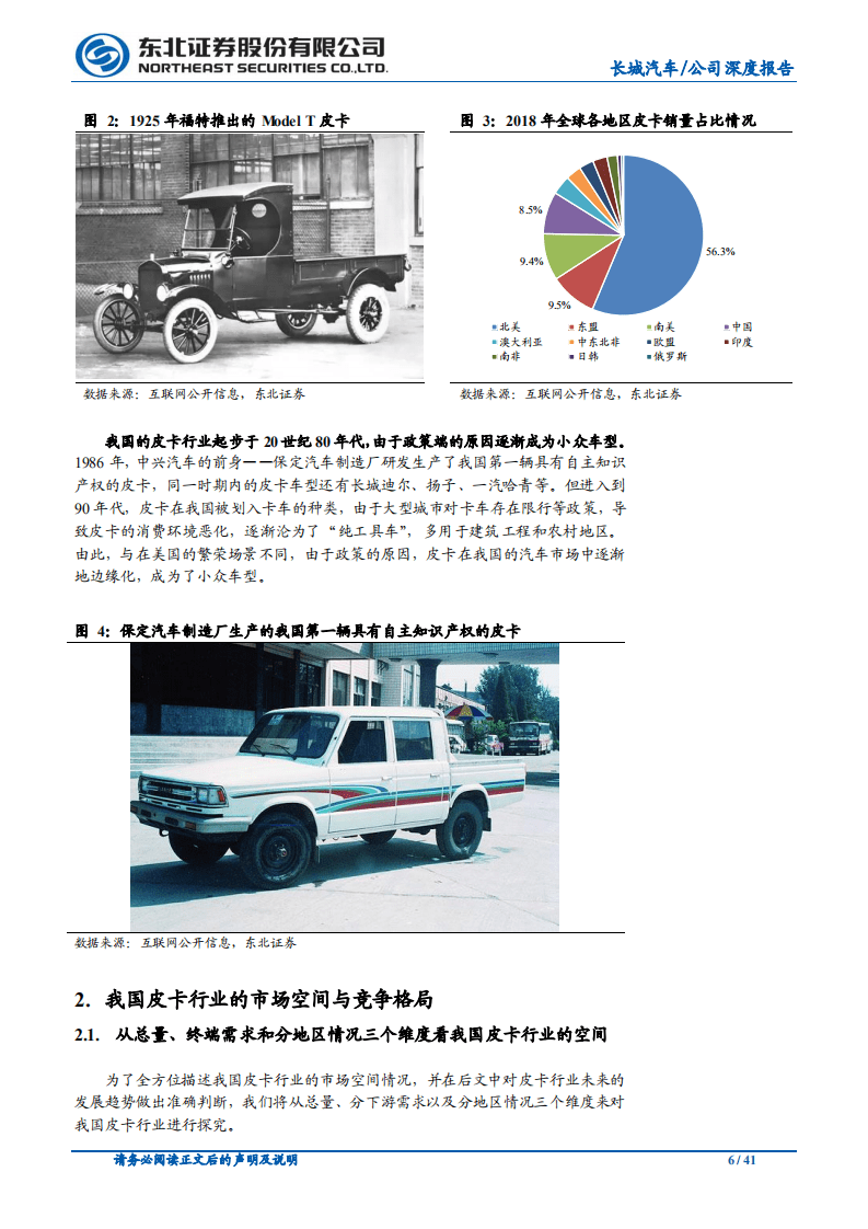 长城汽车-深度报告系列之（二）：皮卡篇，皮卡龙头地位稳固，蓝海市场空间广阔-20200908.pdf 第6页