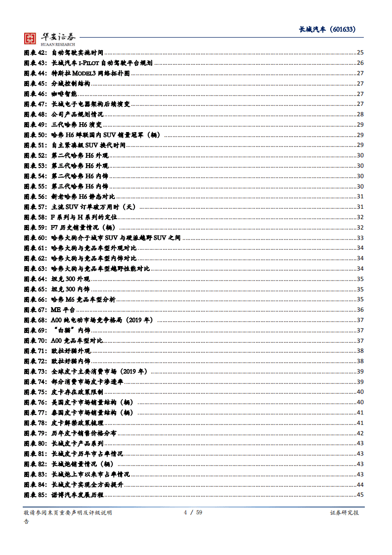 长城汽车-危中求变，变中进取-20200827.pdf 第4页