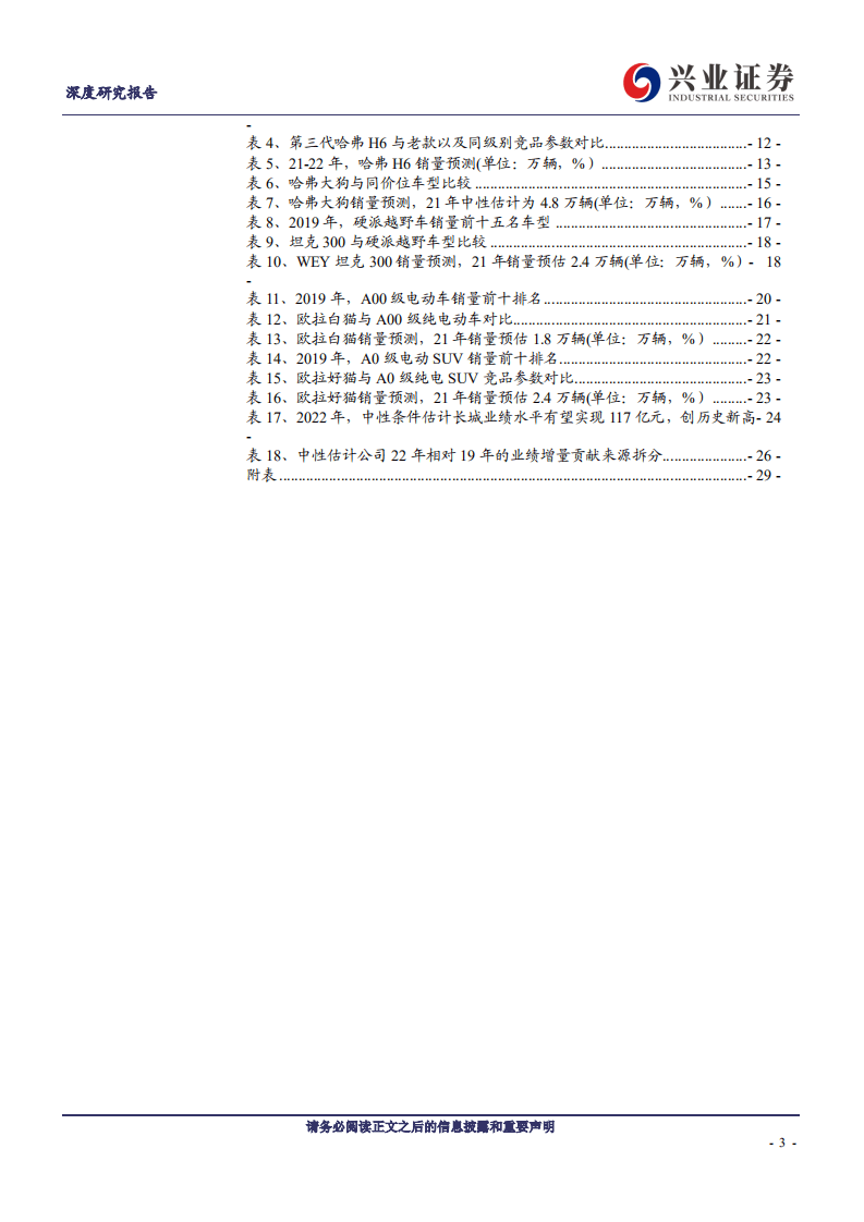 长城汽车-新车强劲乘风再起，换新长城剑指新高-20200907.pdf 第3页