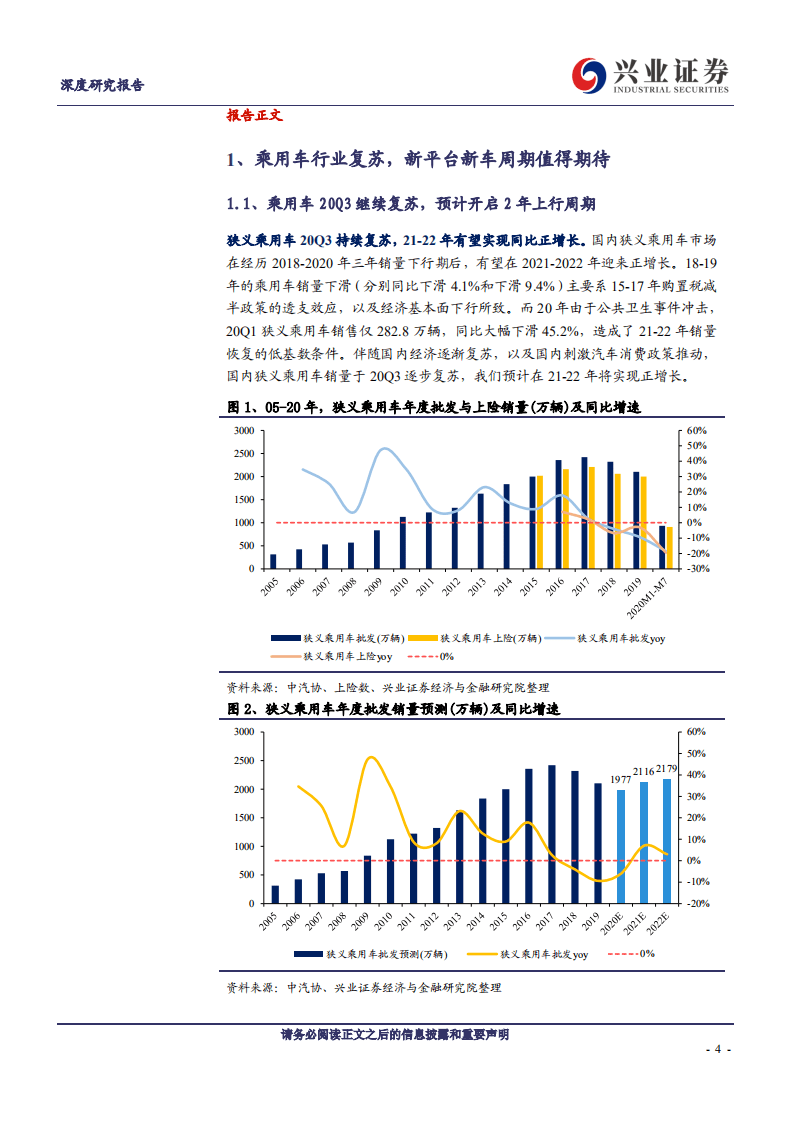 长城汽车-新车强劲乘风再起，换新长城剑指新高-20200907.pdf 第4页
