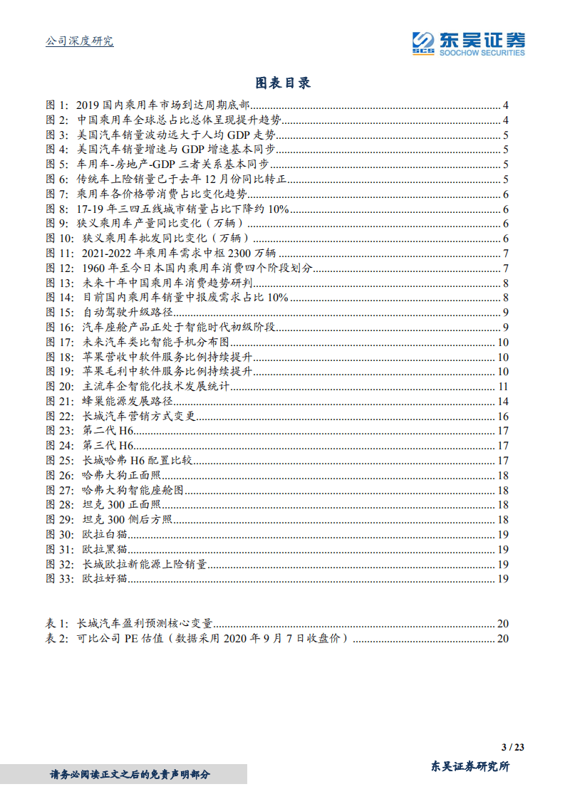 长城汽车-主流车企造车新势力-20200907.pdf 第3页
