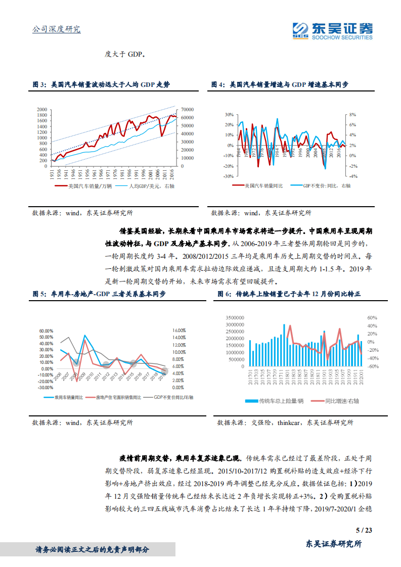 长城汽车-主流车企造车新势力-20200907.pdf 第5页