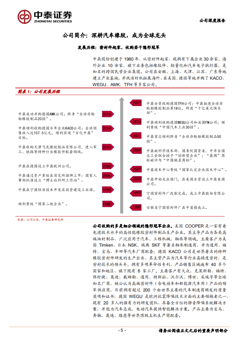 中鼎股份-国内新能车智能底盘总成龙头，空悬稀缺性高-20200803.pdf 第5页