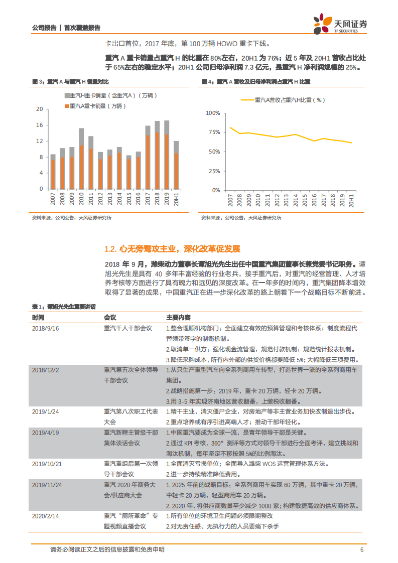 中国重汽-产品聚焦未来方向，改革着眼长期发展-20201107.pdf 第6页
