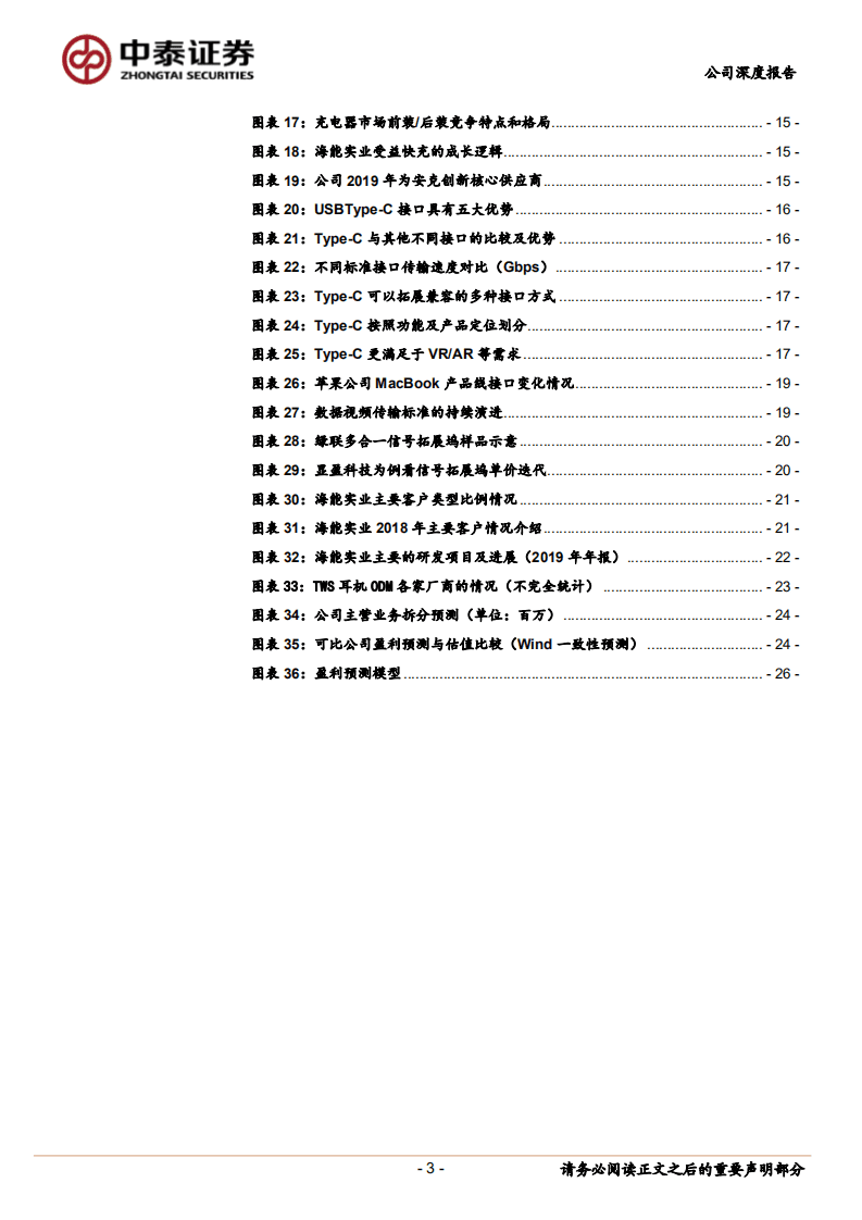 海能实业-受益快充带来爆发，长期零售端ODM龙头-20200908.pdf 第3页