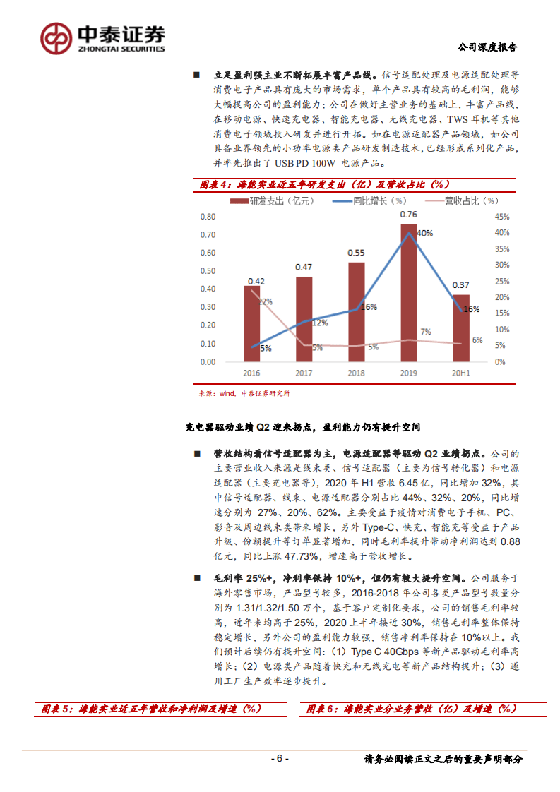 海能实业-受益快充带来爆发，长期零售端ODM龙头-20200908.pdf 第6页