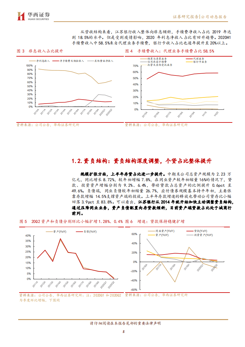 江苏银行-利润正增质量夯实，零售转型成效显现-20200816.pdf 第5页
