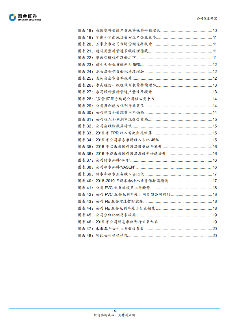 伟星新材-零售至暗时刻已过，同心圆接力成长-20201117.pdf 第4页