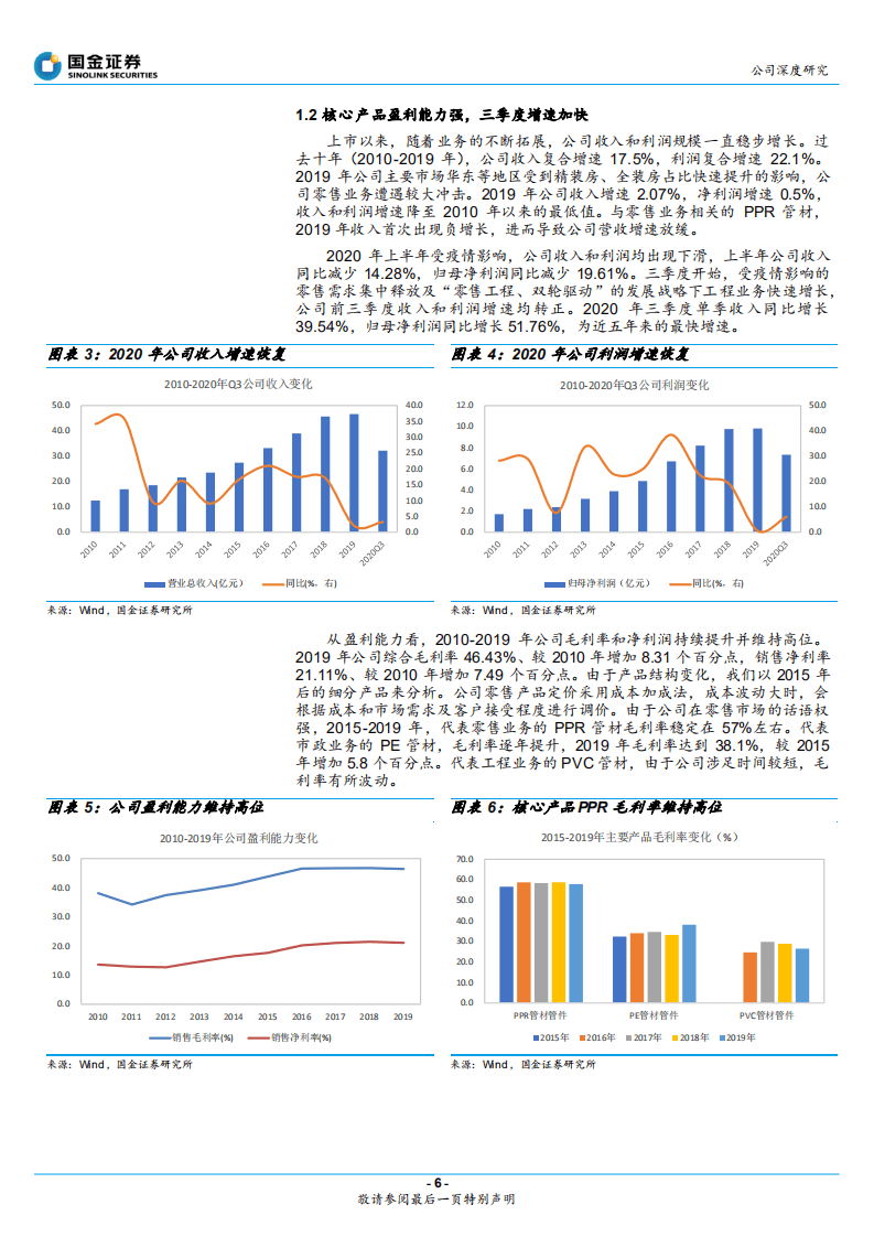 伟星新材-零售至暗时刻已过，同心圆接力成长-20201117.pdf 第6页