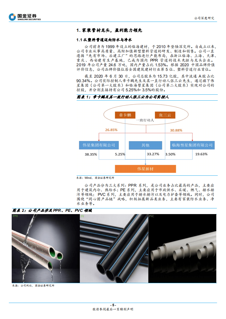 伟星新材-零售至暗时刻已过，同心圆接力成长-20201117.pdf 第5页