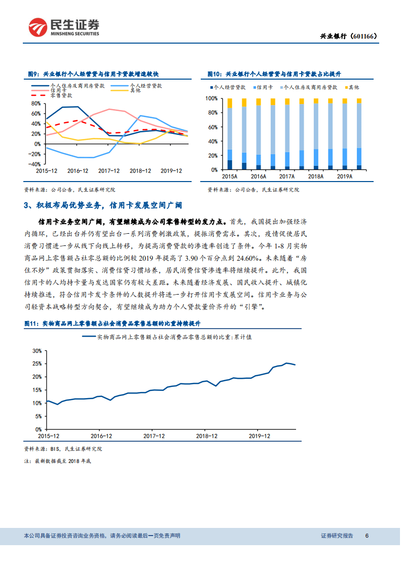 兴业银行-剖析兴业银行的零售特色-20201020.pdf 第6页