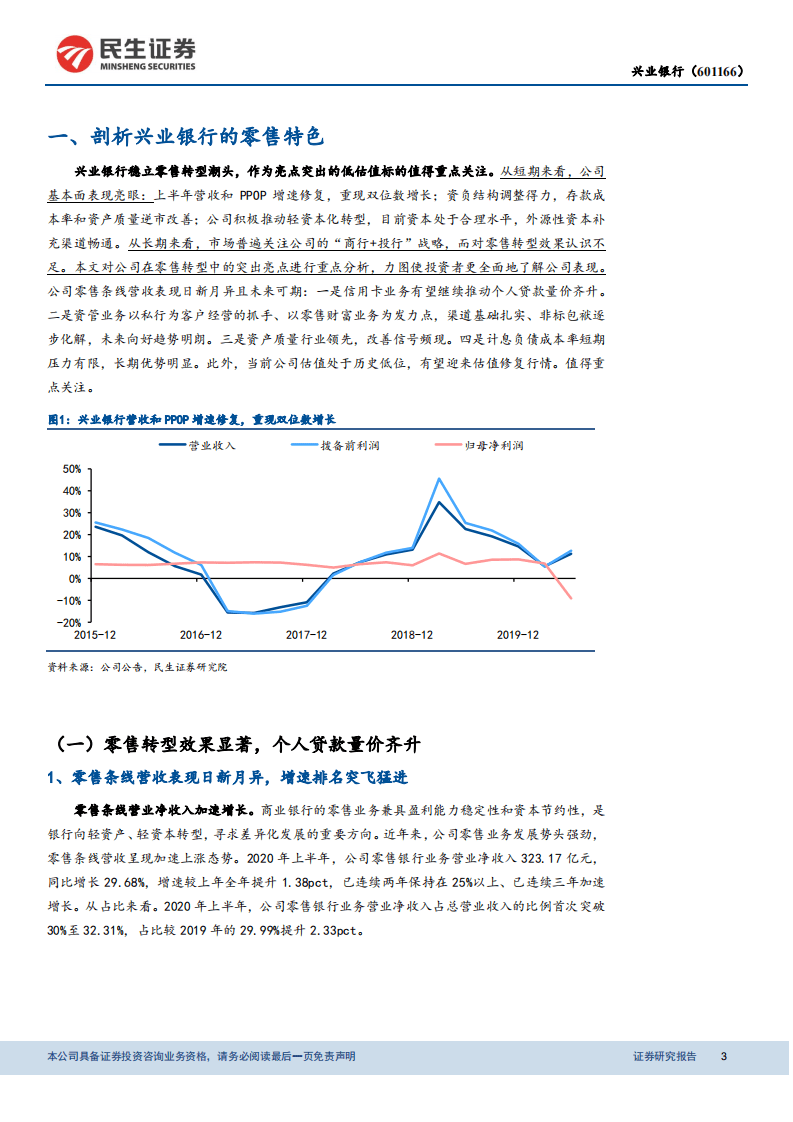 兴业银行-剖析兴业银行的零售特色-20201020.pdf 第3页