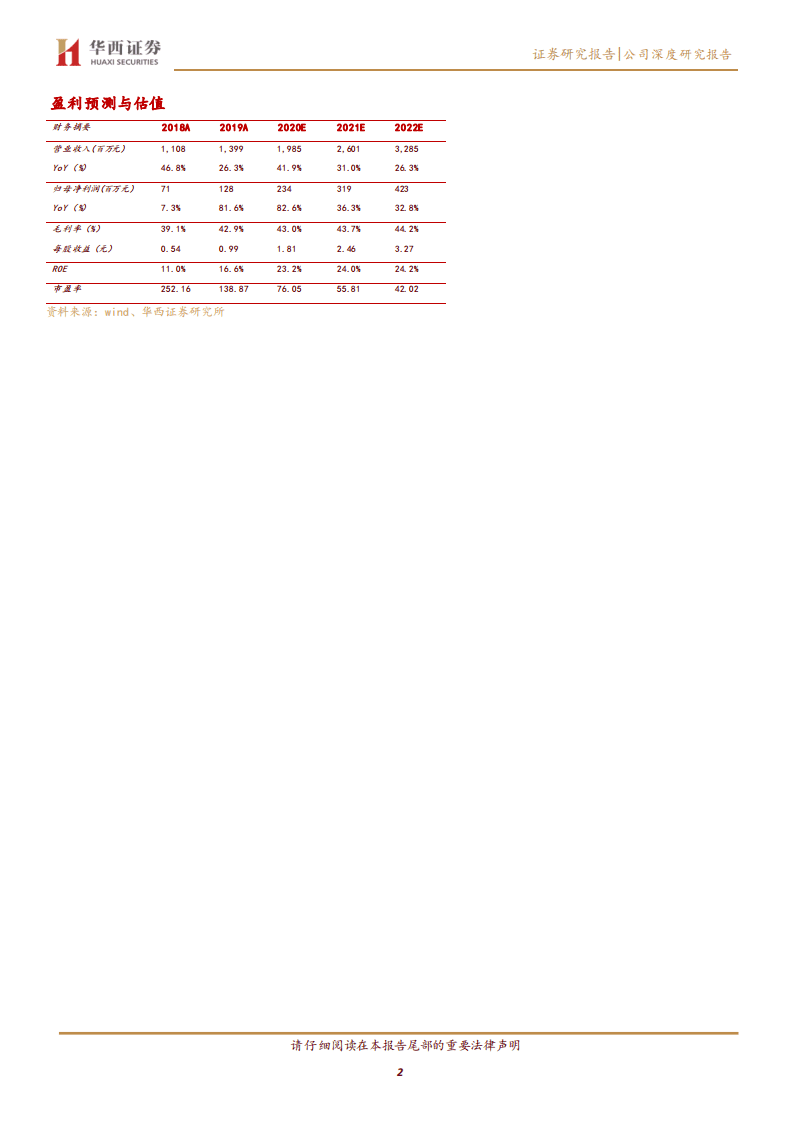 盐津铺子-兼具品类广度和渠道深度，进入增长快车道-20201019.pdf 第2页