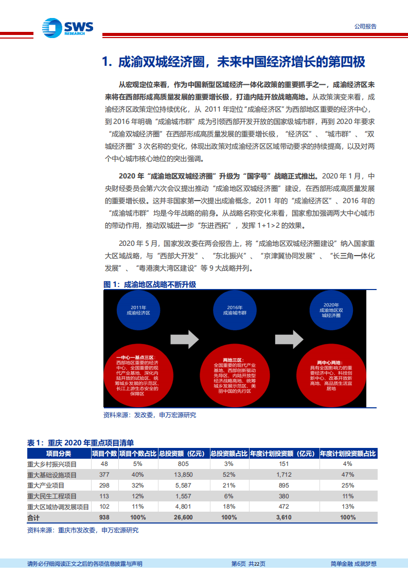 渝农商行-区位优势加零售网点赋能，高质量扩张乘风而起-20200810.pdf 第6页