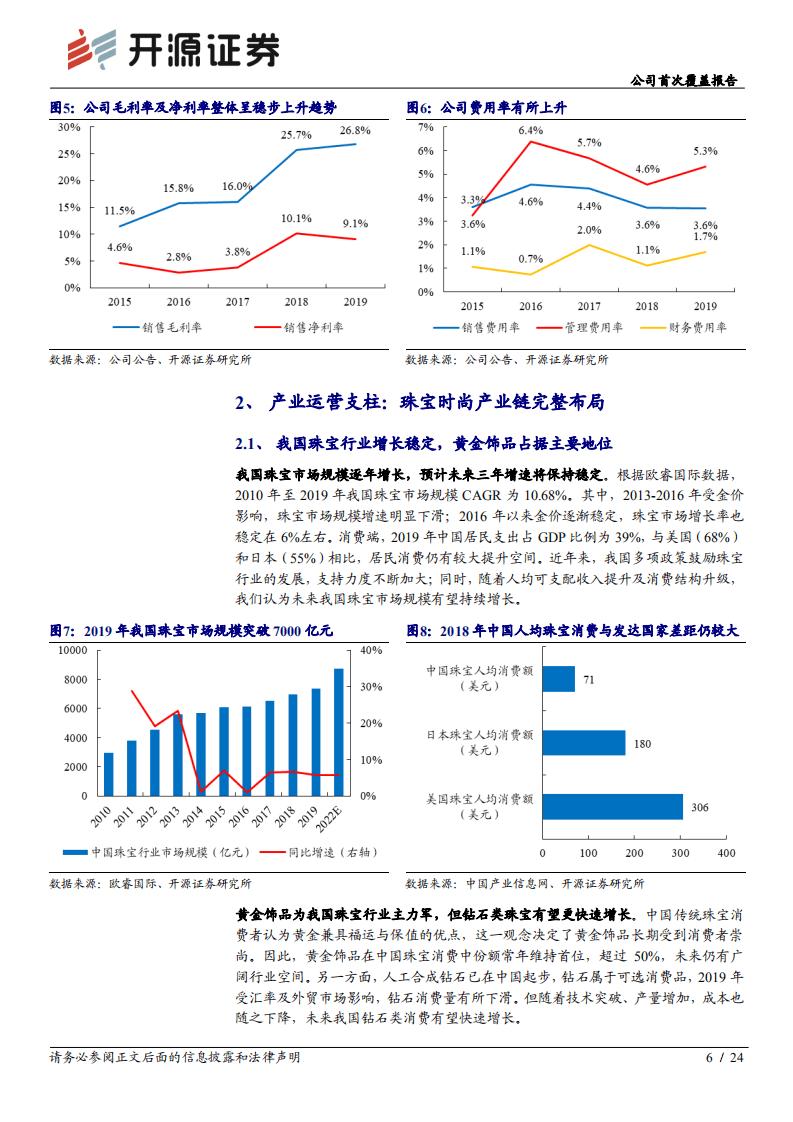 豫园股份-公司首次覆盖报告：家庭快乐消费龙头，新兴赛道蓄势待发-20200920.pdf 第6页