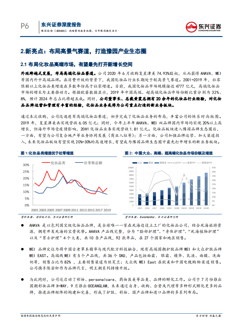 豫园股份-战略重构业务版图，百年豫园焕发活力-20200923.pdf 第6页