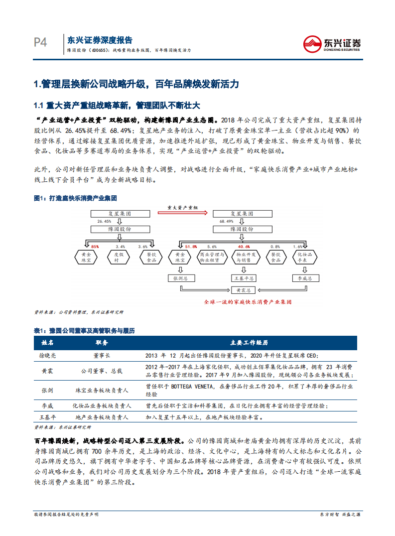 豫园股份-战略重构业务版图，百年豫园焕发活力-20200923.pdf 第4页