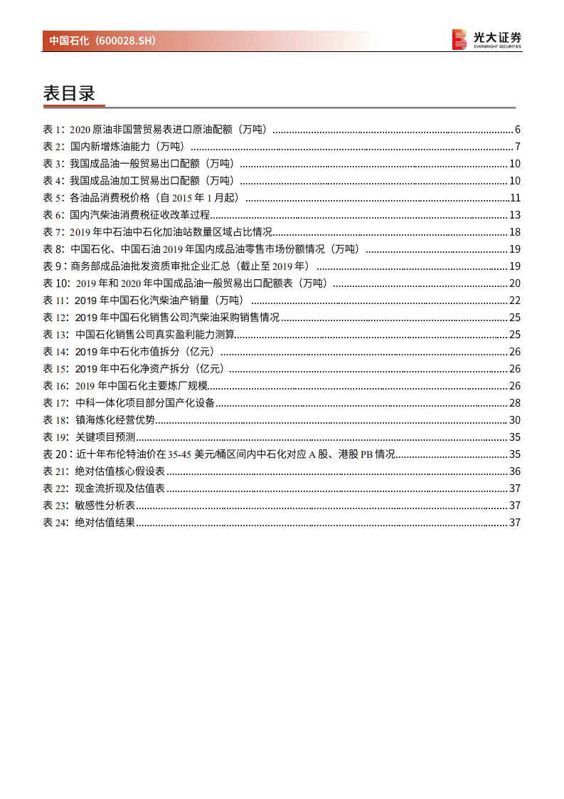 中国石化-投资价值分析报告：重估中国石化的零售资产-20201117.pdf 第5页