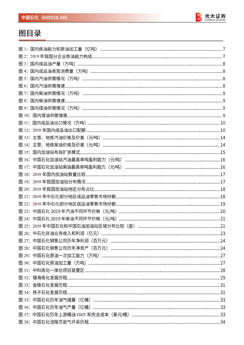 中国石化-投资价值分析报告：重估中国石化的零售资产-20201117.pdf 第4页