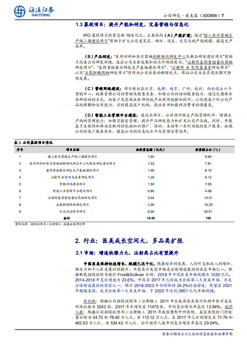 爱美客-公司研究报告：医美龙头持续推新，先发优势显著-20200927.pdf 第7页