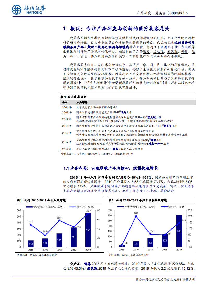 爱美客-公司研究报告：医美龙头持续推新，先发优势显著-20200927.pdf 第5页