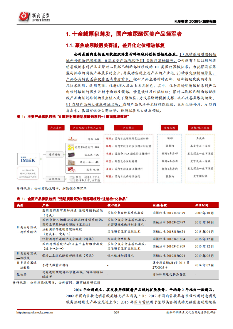 爱美客-深度报告：医美乘风破浪，国货之光差异突围-20200928.pdf 第6页