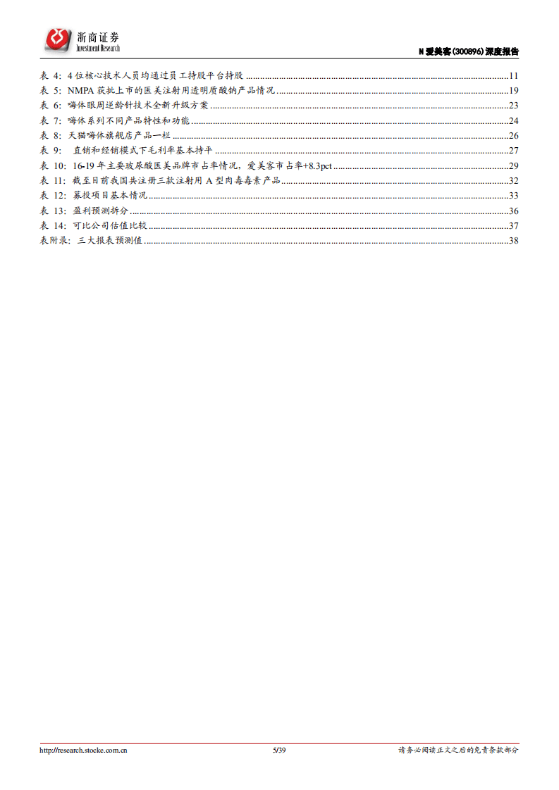 爱美客-深度报告：医美乘风破浪，国货之光差异突围-20200928.pdf 第5页
