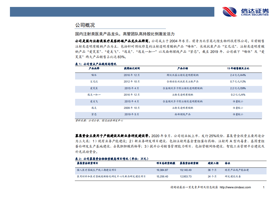 爱美客-深度报告：医美龙头标杆，乘行业东风腾飞-20201019.pdf 第6页