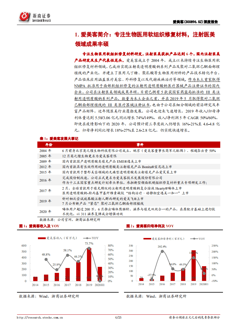 爱美客-首次覆盖：注射医美领域先驱，丰富产品矩阵尽享行业红利-20201008.pdf 第4页