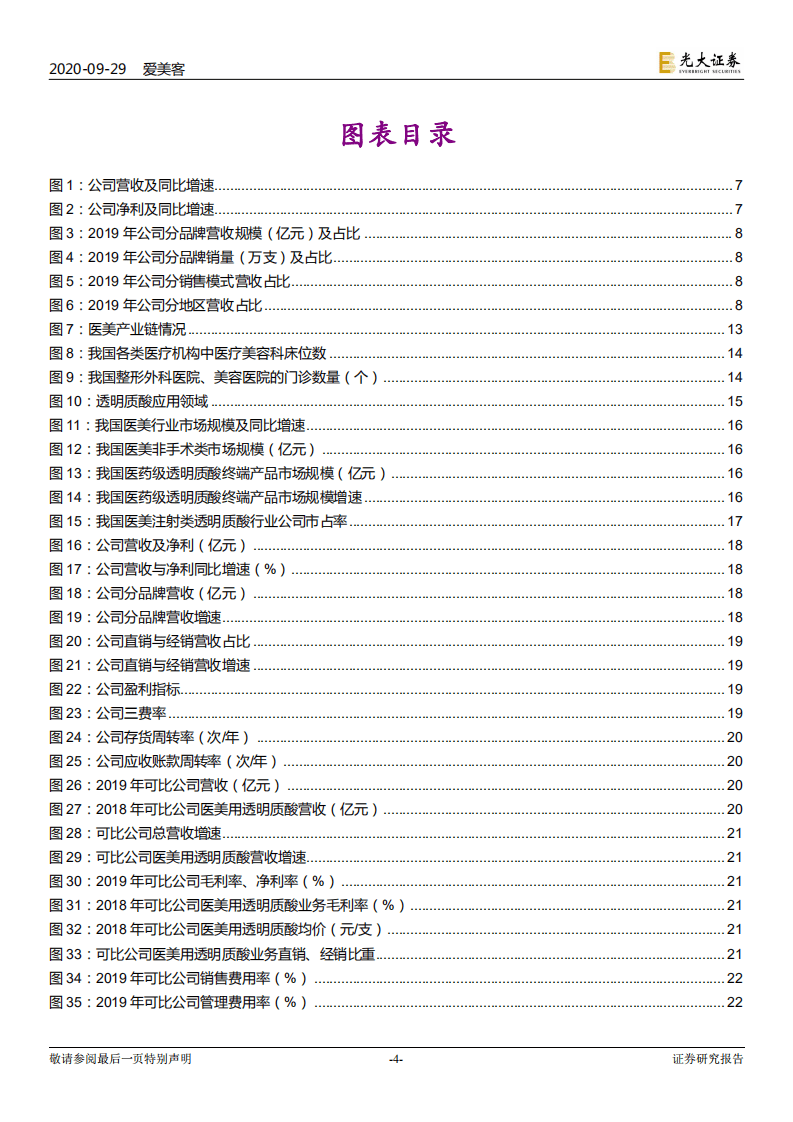 爱美客-投资价值分析报告：本土医美注射类透明质酸龙头-20200929.pdf 第4页