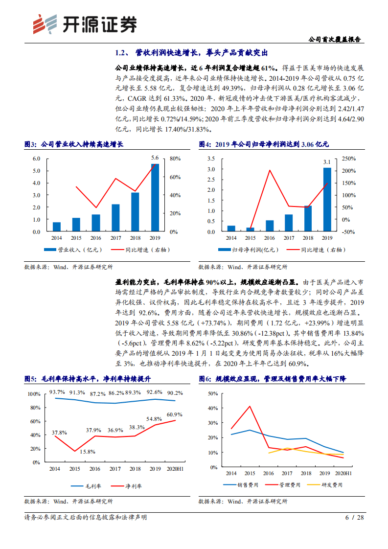 爱美客-推新能力深筑壁垒，医美龙头蓝海先行-20201028.pdf 第6页