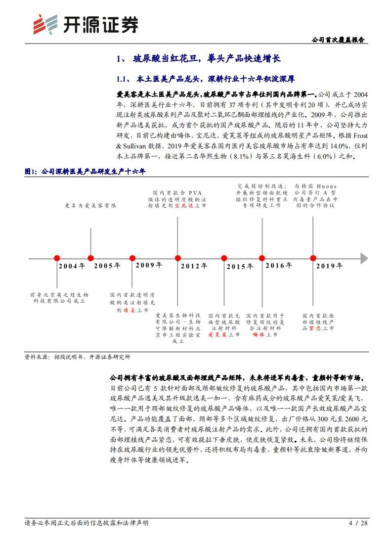 爱美客-推新能力深筑壁垒，医美龙头蓝海先行-20201028.pdf 第4页