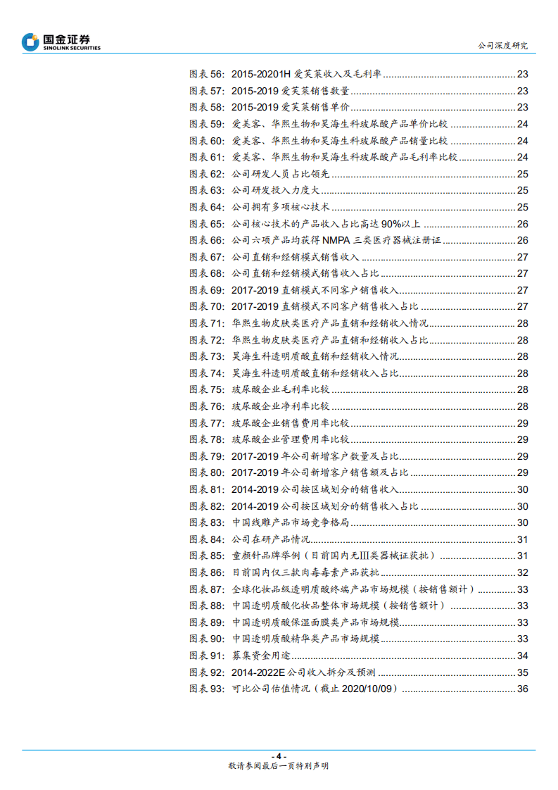 爱美客-医美玻尿酸产品龙头，研发+销售驱动高增长-20201009.pdf 第4页