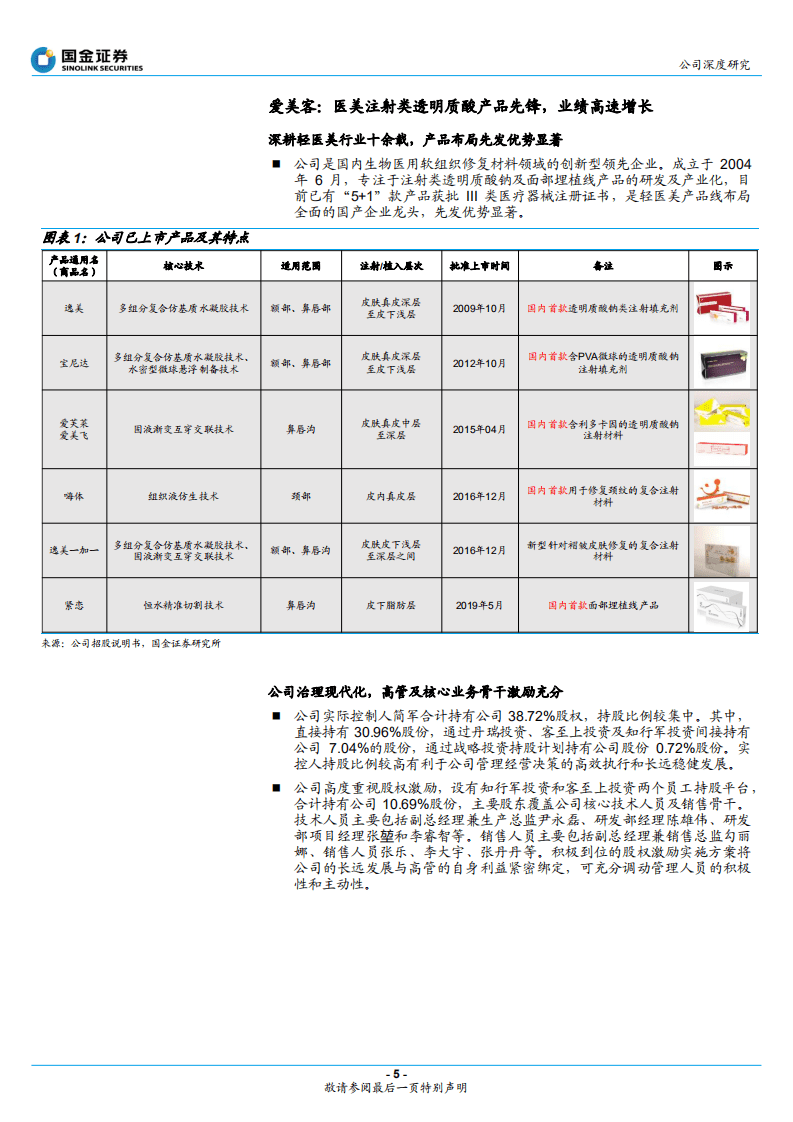 爱美客-医美玻尿酸产品龙头，研发+销售驱动高增长-20201009.pdf 第5页