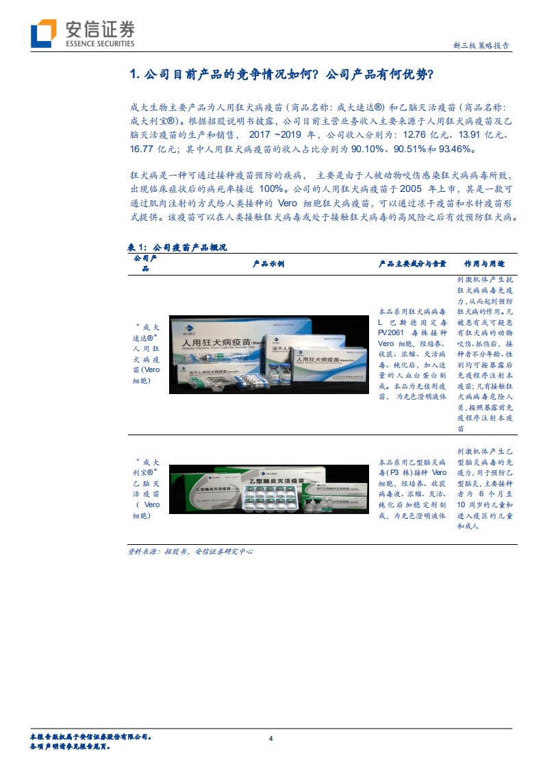 成大生物-人用狂犬病疫苗优势龙头，长期看点在研项目-20200814.pdf 第4页