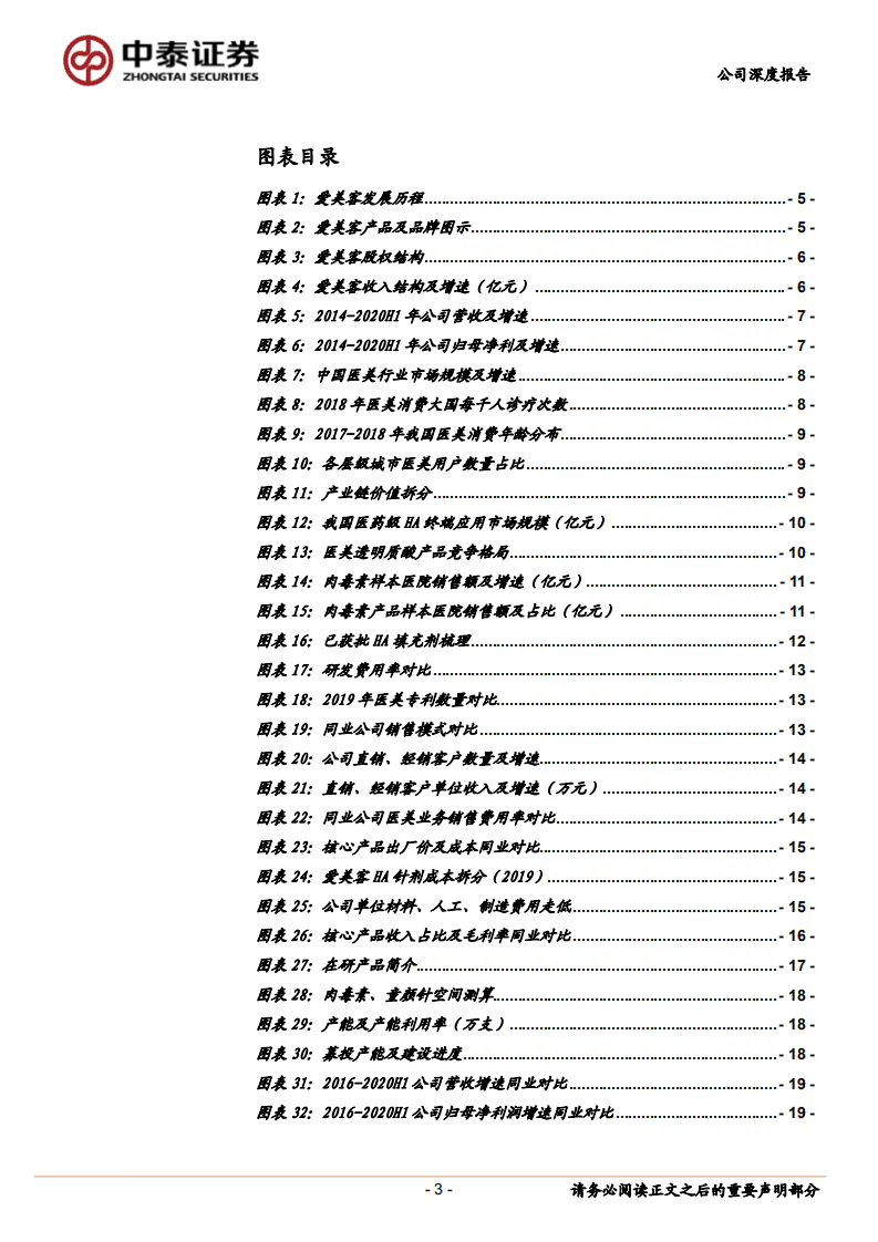 爱美客-医美皇冠上的明珠-20201012.pdf 第3页