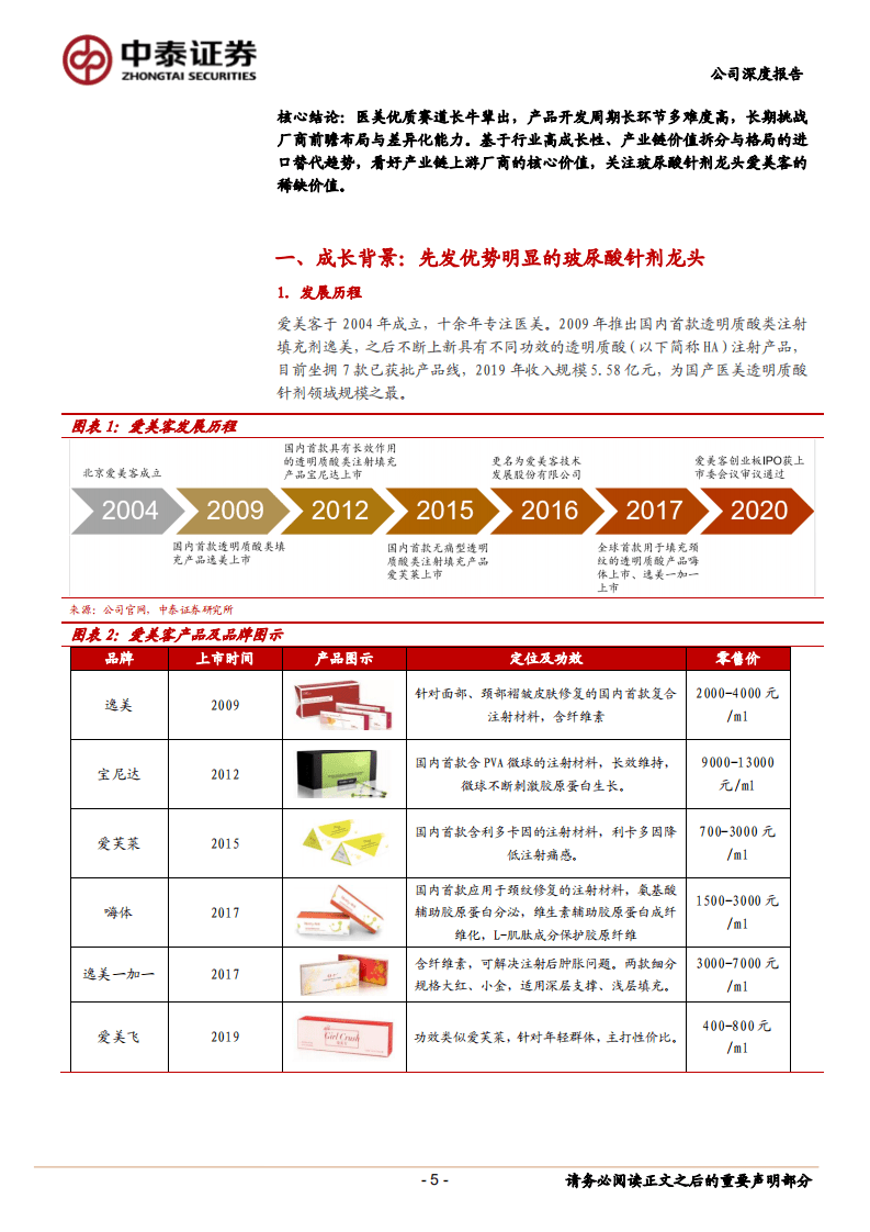 爱美客-医美皇冠上的明珠-20201012.pdf 第5页