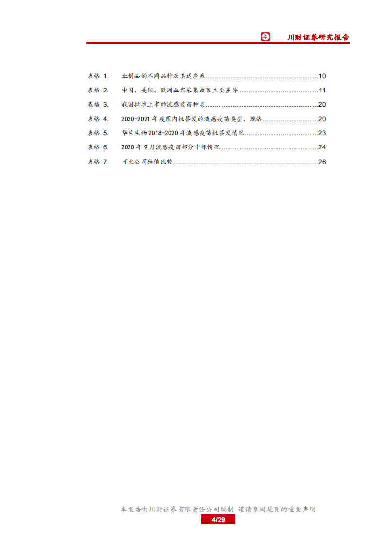 华兰生物-血制品稳健增长，流感疫苗供不应求-20200930.pdf 第4页