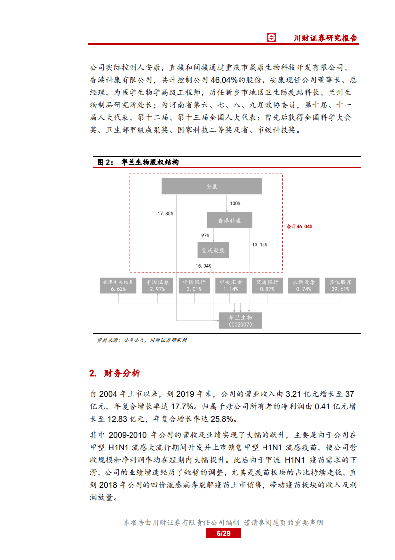华兰生物-血制品稳健增长，流感疫苗供不应求-20200930.pdf 第6页