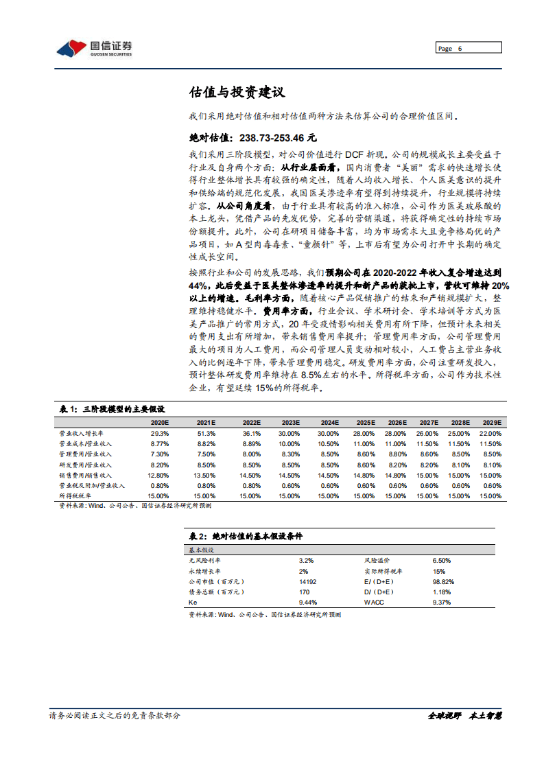 爱美客-医美龙头壁垒深厚，享&ldquo;美丽经济&rdquo;确定性红利-20200927.pdf 第6页