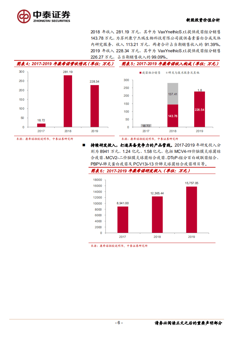 康希诺-创新型疫苗企业，2020年有望迎来首个商业化产品-20200802.pdf 第6页